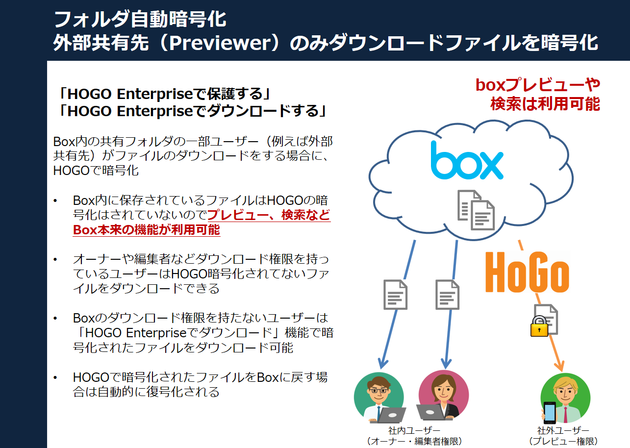 boxcollabo_newfunction